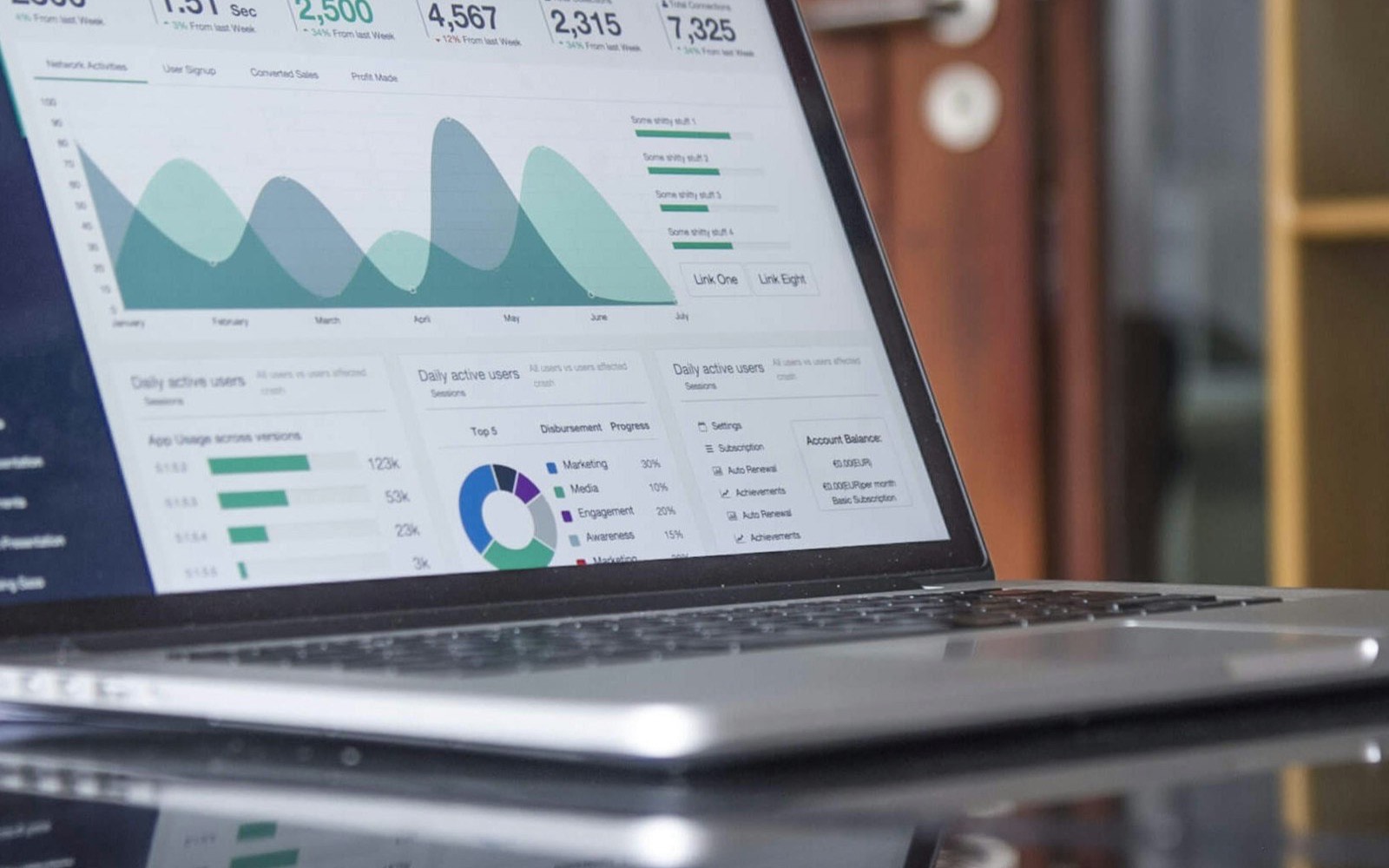Healthcare data analytics